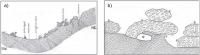 Figura 4 – a) Seção geológica SW-NE passando por Grão Mogol, onde os quartzitos estão sobrepostos por metaconglomerados (Moraes 1934); b) detalhe da Pedra Rica aflorando sobre um desses sets cruzados gigantes (Moraes 1934).
