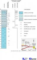 Mapa de localização/situação da Gruta do Cristal e legenda das suas litologias, CIEG, CPRM, 2008.