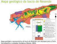 Mapa geológico representativo da Bacia de Resende (Ramos, 2003).