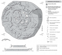 Mapa geológico simplificado do astroblema de Vargeão. Autor Crósta A. P.; et. al. (2005)