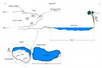 Croqui esquemático de campo da Lagoa Azul e gruta do Catão