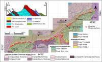 Figura 8 – Mapa geológico simplificado as Serra do Curral com a localização das minas de minério de ferro e perfil geológico de detalhe próximo a Mina de Águas Claras (Mapa baseado em Pinto &amp; Silva 2014, Cavalcanti et al. 2020).