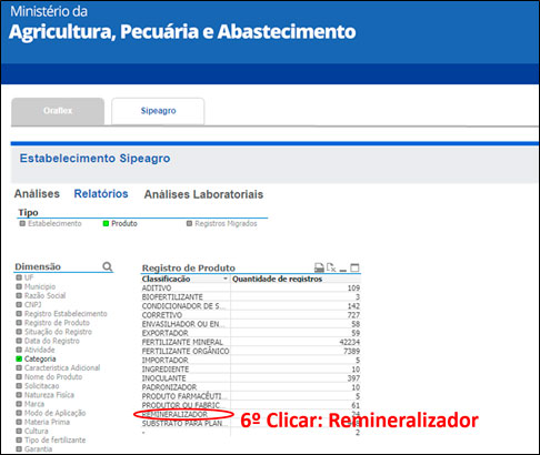 Como consultar a lista atualizada de produtos certificados